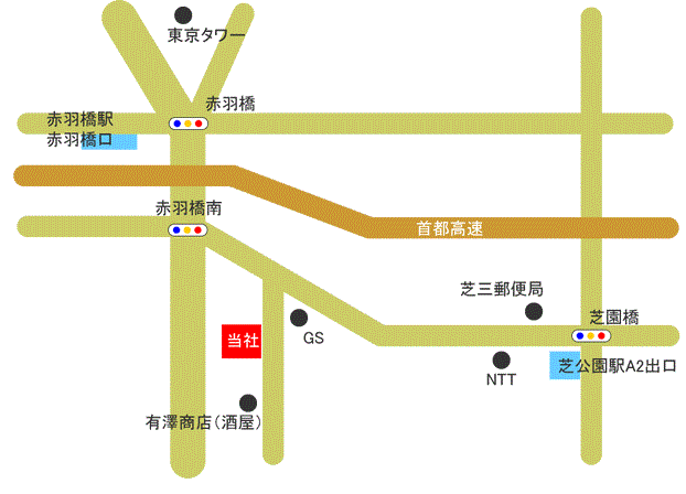 map access map